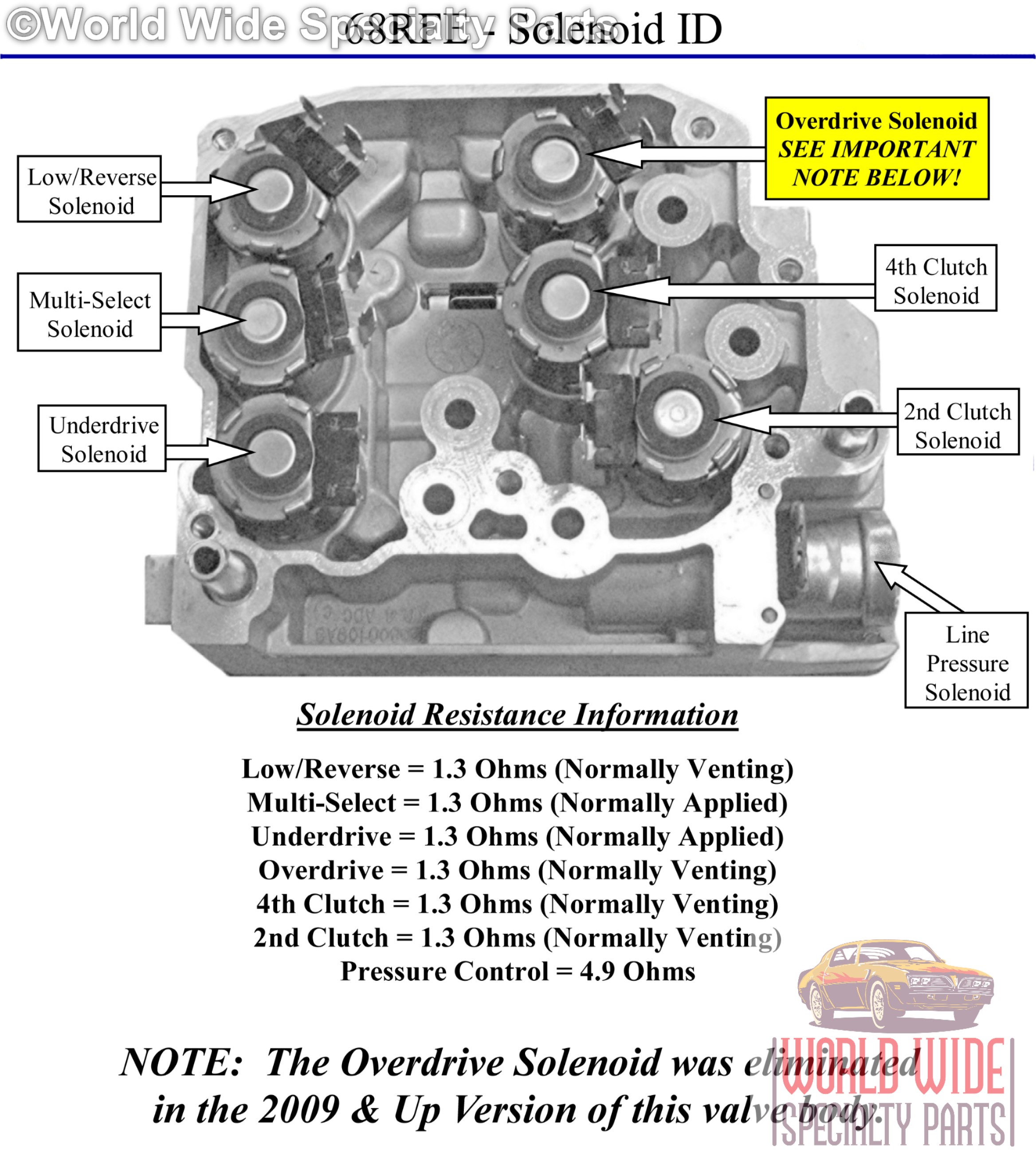 62TE Transmission Valve Body Complete with Solenoid Pack Dodge Chrysler